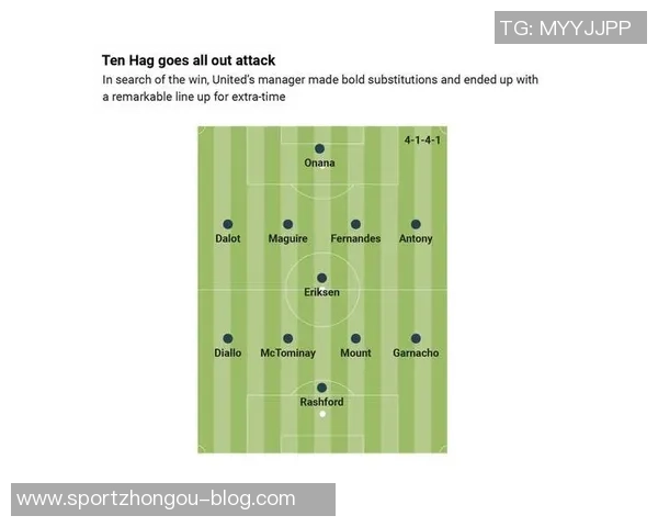 曼联确定七人核心阵容B费达洛特姆伯莫领衔新战术 曼联确定七人核心阵容B费达洛特姆伯莫领衔新战术